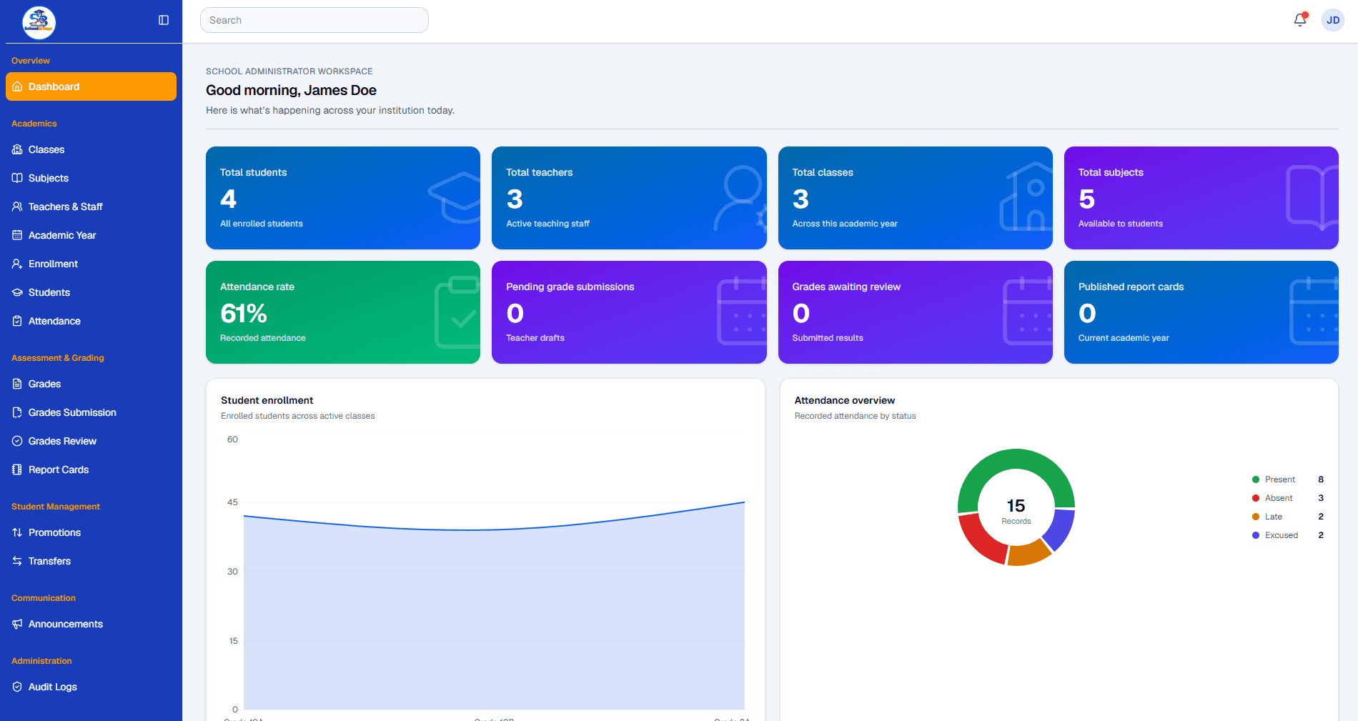 SchoolBridge platform preview